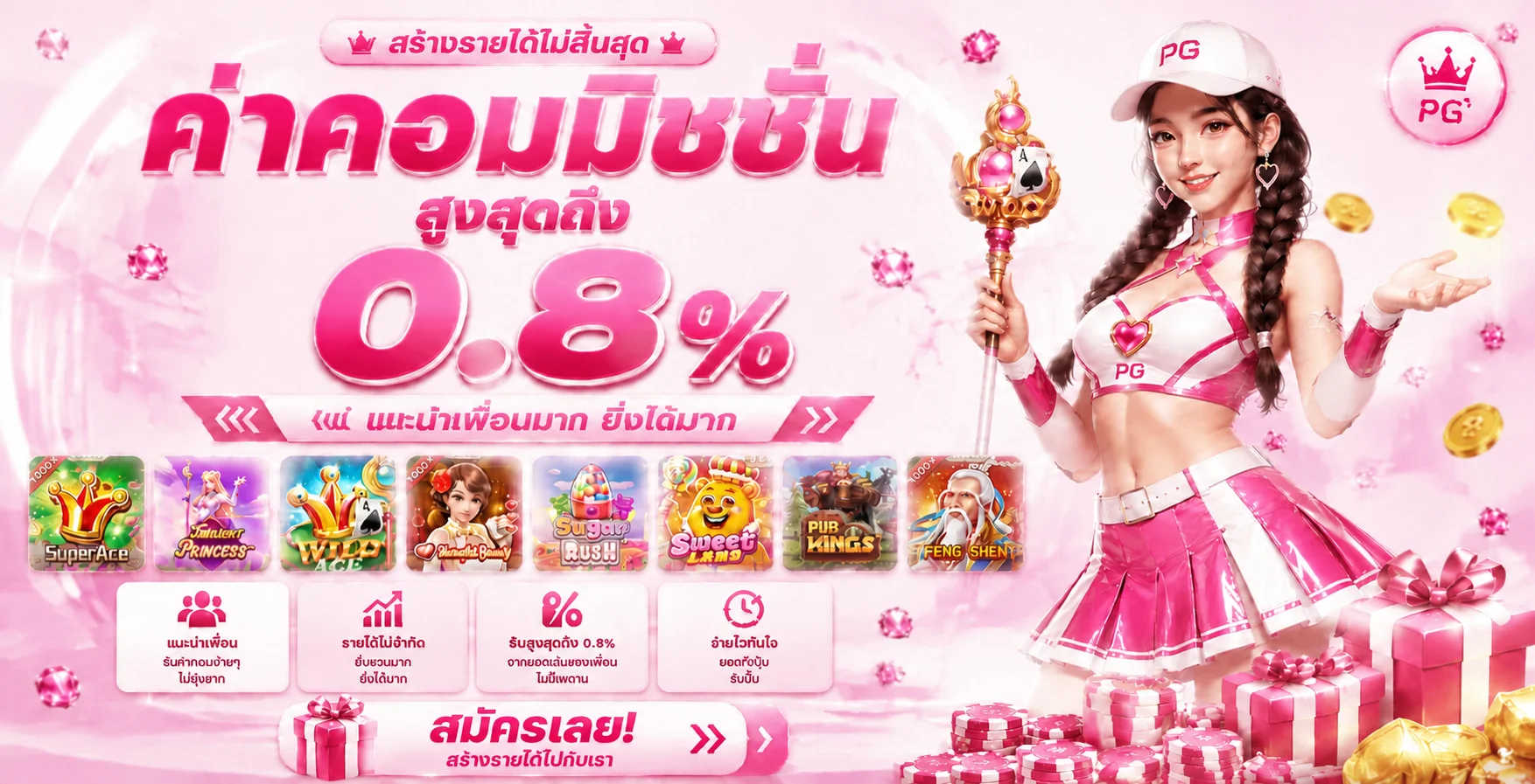 แบนเนอร์คู่มือสล็อตออนไลน์ PGLS Slot